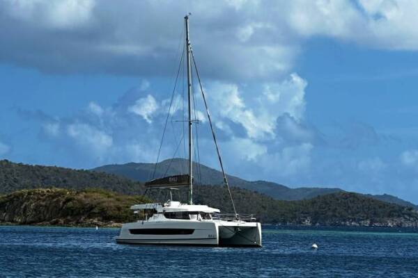 Bali Catspace OW Morale Compass