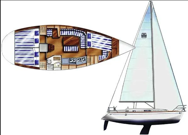 Dufour 36 Classic Marmotton