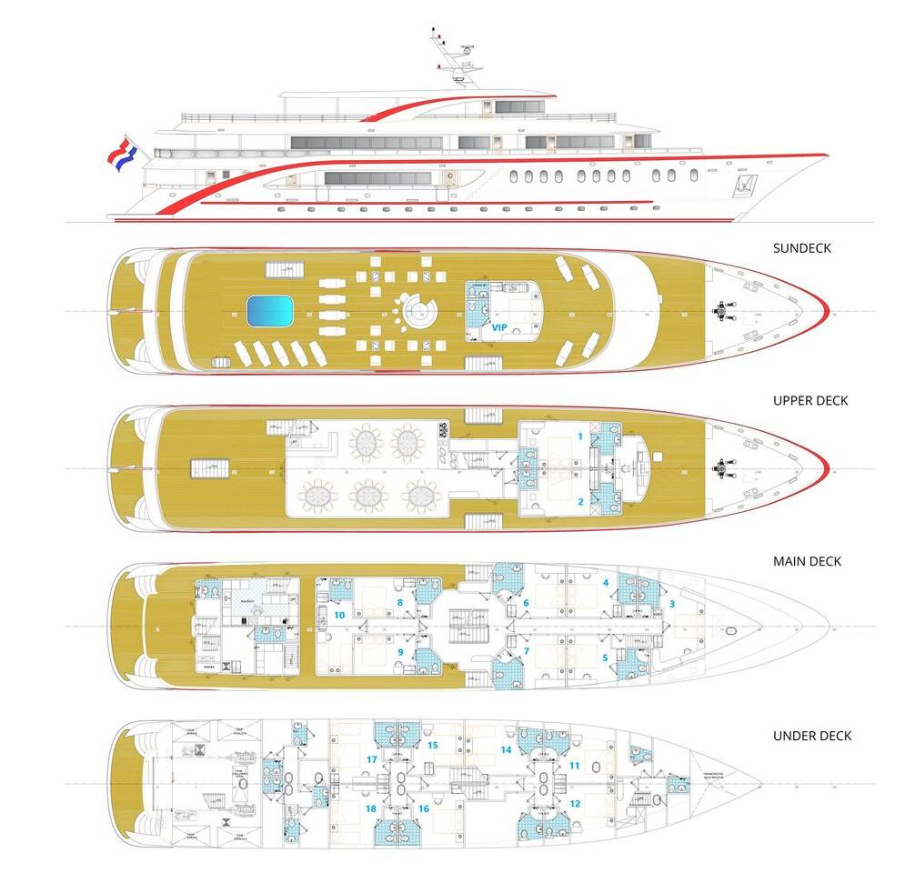 Riva Riva