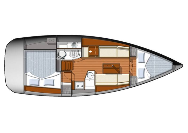 Sun Odyssey 33i Carry On